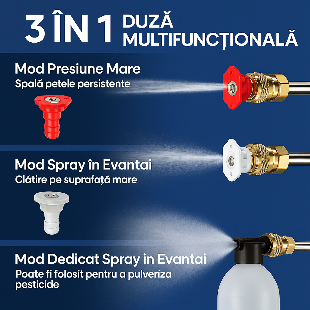 Kit Complet Aparat de Spălat cu Presiune cu 2 Acumulatori 48V, 25 Bari, 8L/min