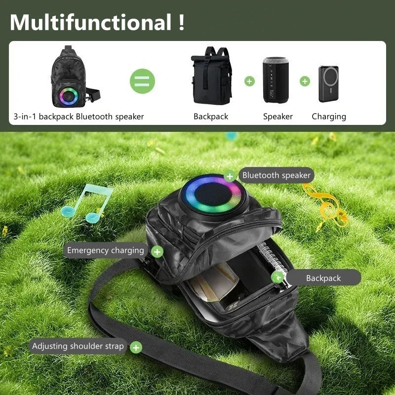 Geantă Multifuncțională 3 în 1 cu Boxă și Funcție de Power Bank, Impermeabilă